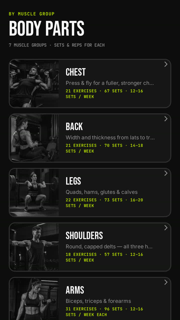 VORTEX muscle group screen listing chest, back, legs, shoulders, arms, core and mobility with weekly set targets.